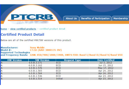 PTCRB认证